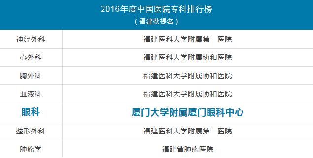 QQ截图20171113092613.jpg QQ截图20171113092613.jpg