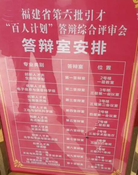 新利体育风采:厦门眼科中心 教授喜获福建省第六批“百人计划” 人才称号2.jpg 新利体育风采:厦门眼科中心 教授喜获福建省第六批“百人计划” 人才称号2.jpg