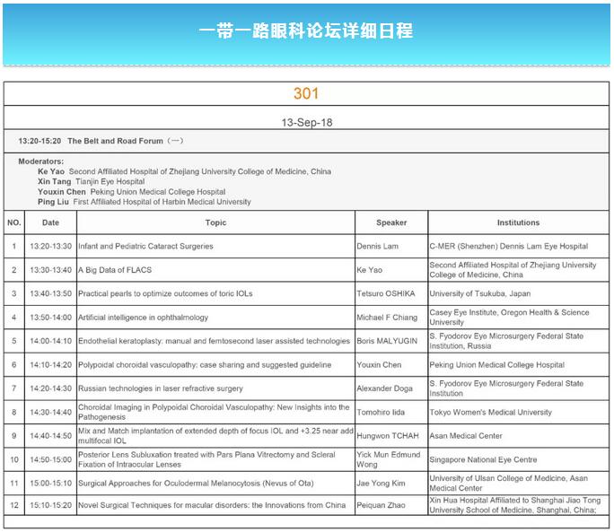 新利体育学术课堂:2018年全国眼科年会看点——“一带一路眼科论坛”、“中美眼科论坛”1.jpg