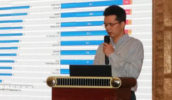 眼科大咖齐聚岩城 光明事业到闽西—2018闽西眼科学术大会在龙岩眼科医院闭幕17.jpg 眼科大咖齐聚岩城 光明事业到闽西—2018闽西眼科学术大会在龙岩眼科医院闭幕17.jpg