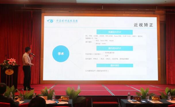 新利体育集团莆田眼科医院近视手术论坛暨smart全激光开机仪式在莆举行 会场直播分享近视手术全过程 13.jpg 新利体育集团莆田眼科医院近视手术论坛暨smart全激光开机仪式在莆举行 会场直播分享近视手术全过程 13.jpg