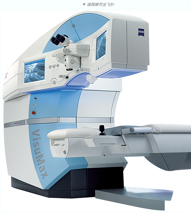 7月26日来深圳新利体育参与暑期摘镜季活动就可以有机会参与抽奖免单手术!3.png 7月26日来深圳新利体育参与暑期摘镜季活动就可以有机会参与抽奖免单手术!3.png
