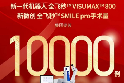 新年荣耀·万例信赖 | 新利体育SMILE pro全飞秒手术量正式突破10000例！